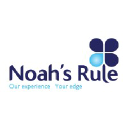 Noah's Rule