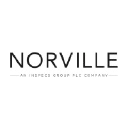 Norville (20/20) Ltd