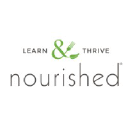 Nourished Table & Home, LLC