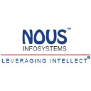 Nous Infosystems, Bangalore