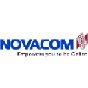 Novacom Digitronics Pvt Ltd