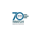 National Resident Matching Program (NRMP)