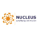 Nucleus Global