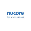 Nucore Software Solutions