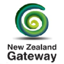 New Zealand Gateway