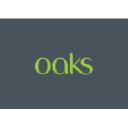 OAKS Asset Management (Formerly Alpha Capital)