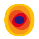 Oando Plc