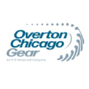 Overton Chicago Gear, Inc.