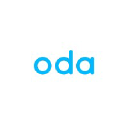 Oda Class