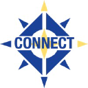 FirstEnergy Corp.