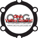 Ohio Valley Gasket Inc
