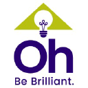 The Ohmega Group Llc