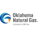 Oklahoma Natural Gas Company