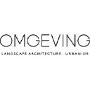 OMGEVING