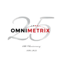 OMNIMETRIX