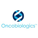 Oncobiologics Inc