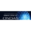 Ondas Holdings Inc. logo