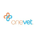 Onevet Group
