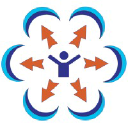 Open Mind Services Ltd