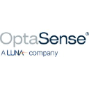OptaSense Canada Ltd