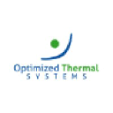 SolarWindow Technologies