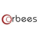 Orbees Business Solutions Pvt Ltd