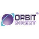 Orbit Systems Inc.
