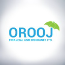 Orooj Financial & Insurance - Zahid Syed