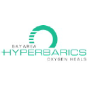 Bay Area Hyperbarics