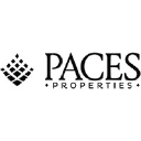 Inland Capital Management