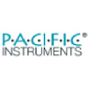Pacific Instruments, Inc.