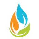 Panaceutics Inc.