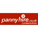 Panny Hire