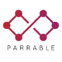 Parrable