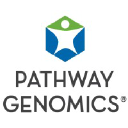 Pathway Genomics Corporation