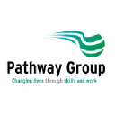 Pathway Group