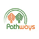 Pathways Inc. - Kentucky
