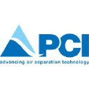 PCI
