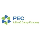Power Engineers Collaborative