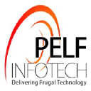 Pelf Infotech Private Limited