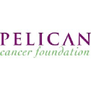 Cambridge Raman Imaging