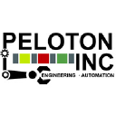 Peloton Inc