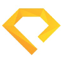 Perfana | Continuous Performance Engineering