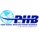 PHB, Inc.