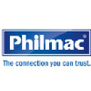 Philmac Pty Ltd
