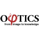 Phi Optics Inc