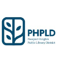 PHPL