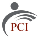 Physician Coaching Institute