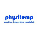 Physitemp Instruments Inc