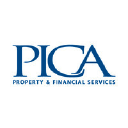 PICA Group